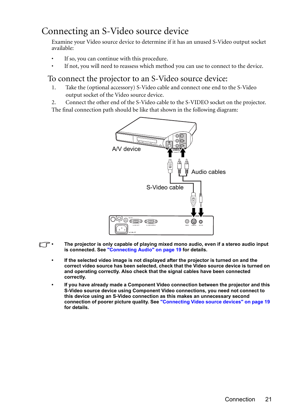 Connecting an s-video source device | BenQ MP611 User Manual | Page 25 / 60