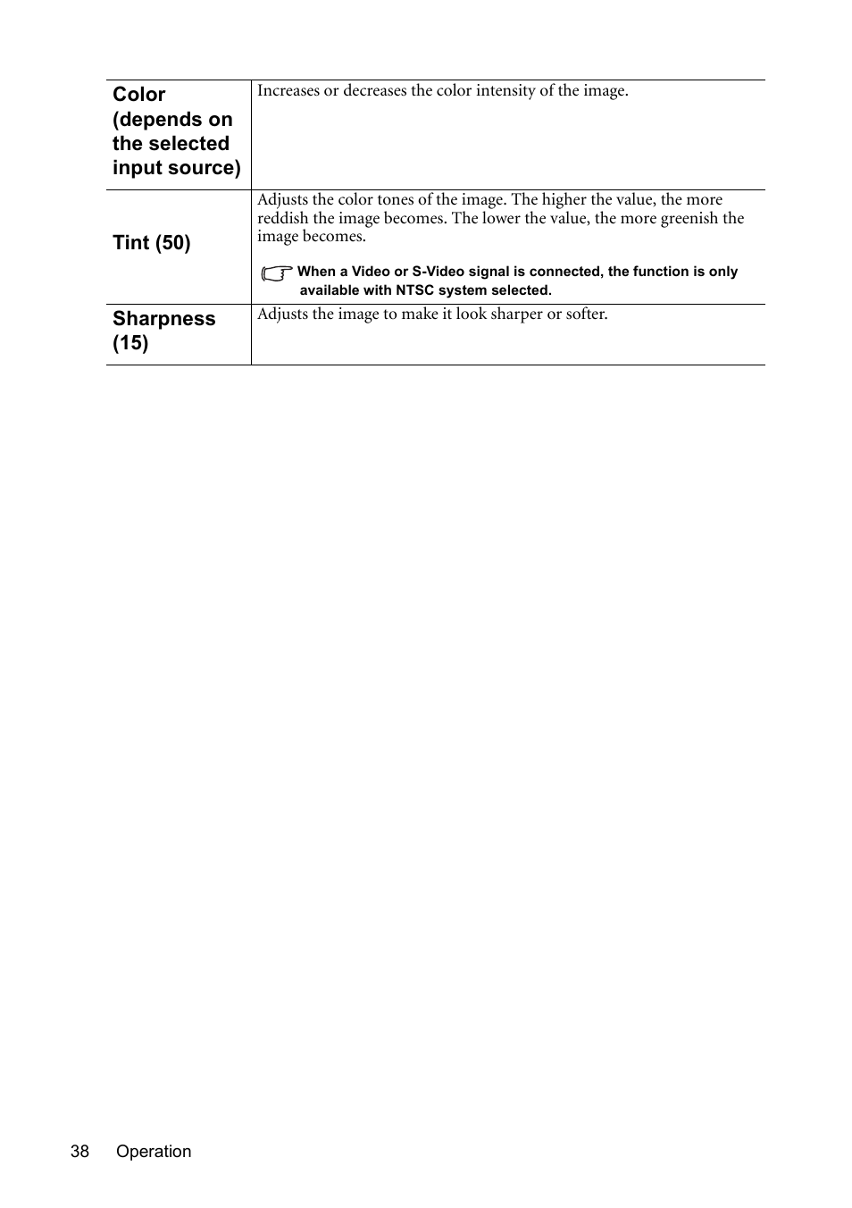 BenQ MP611 User Manual | Page 42 / 60