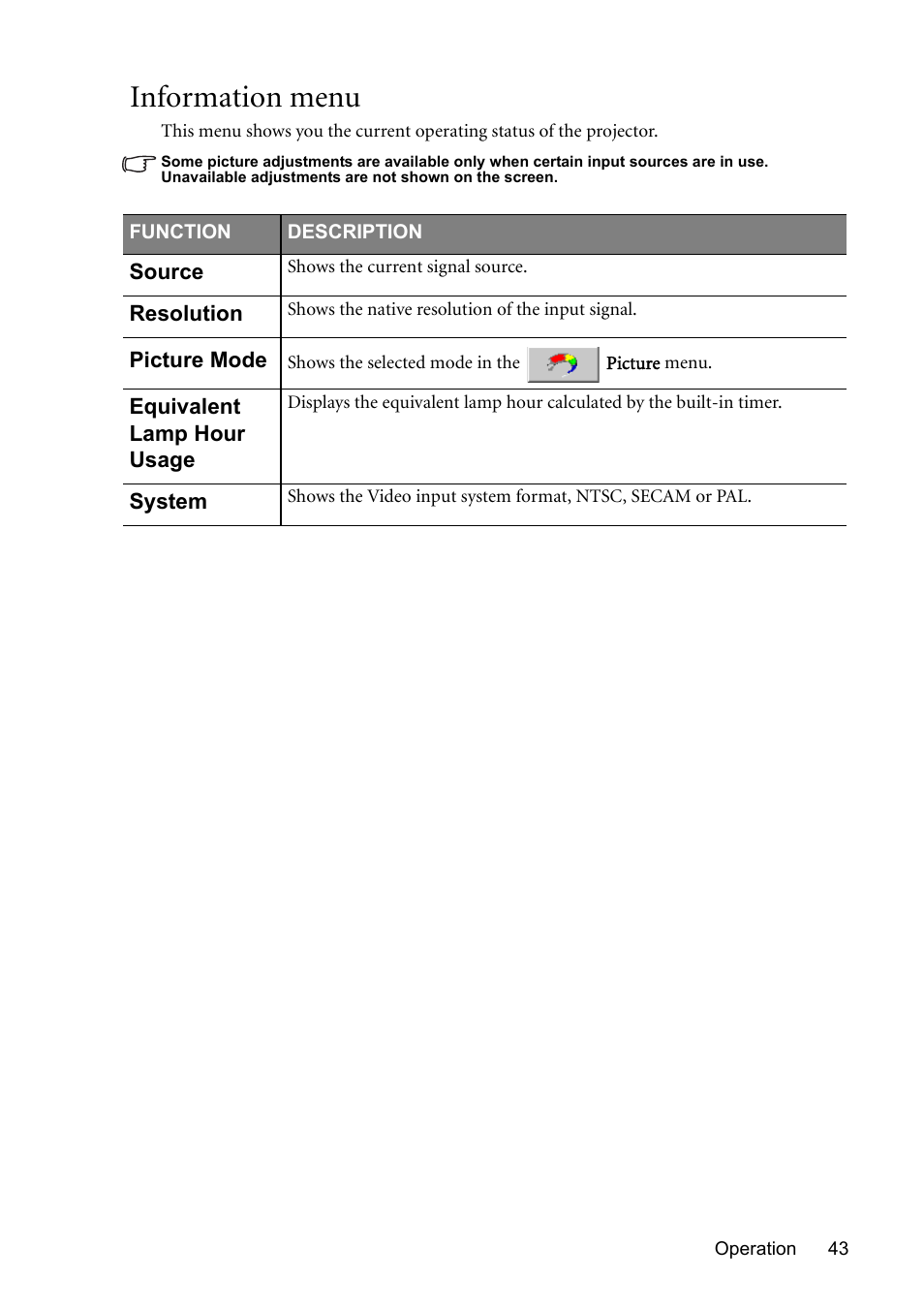 Information menu | BenQ MP611 User Manual | Page 47 / 60