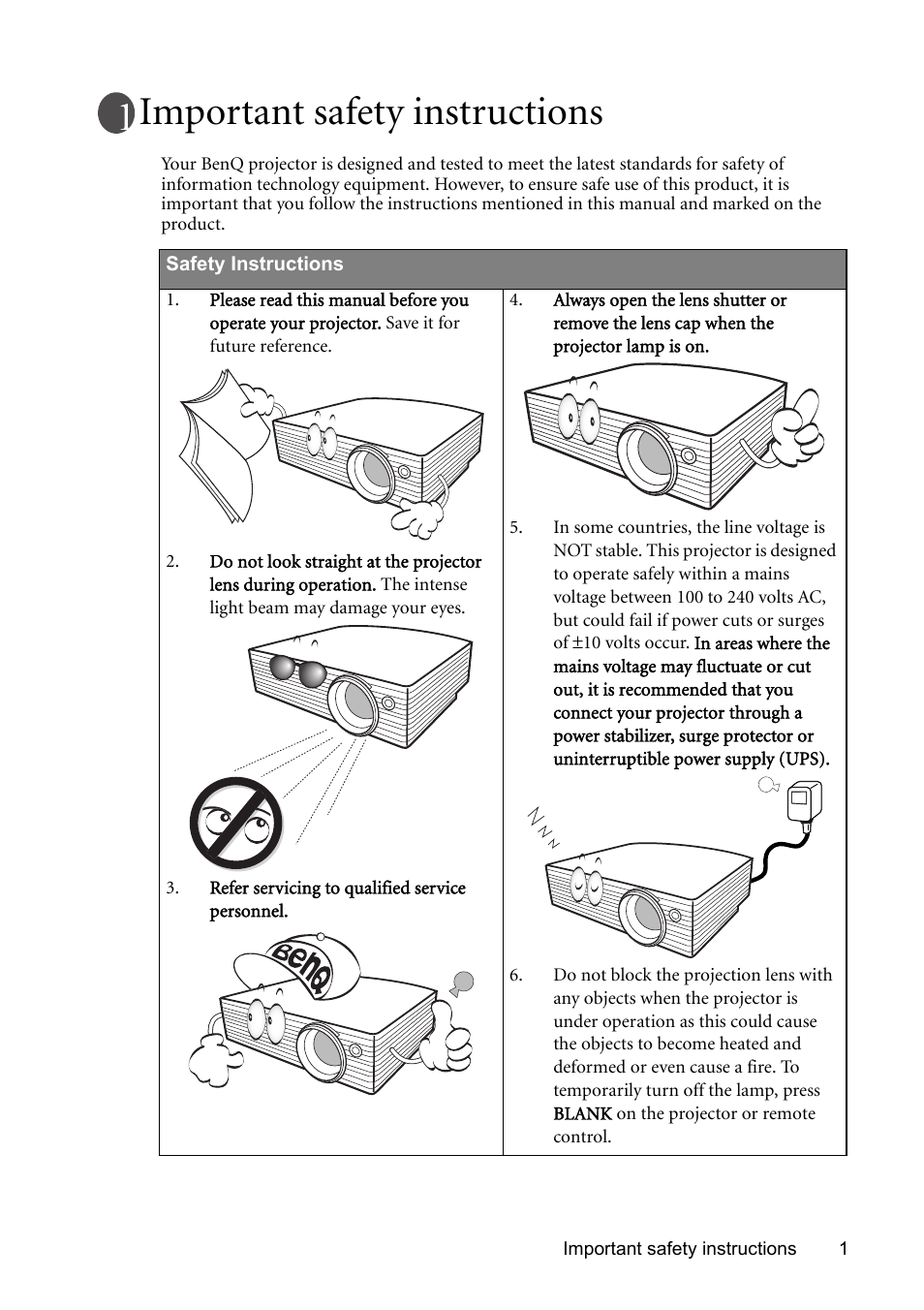 Important safety instructions | BenQ MP611 User Manual | Page 5 / 60