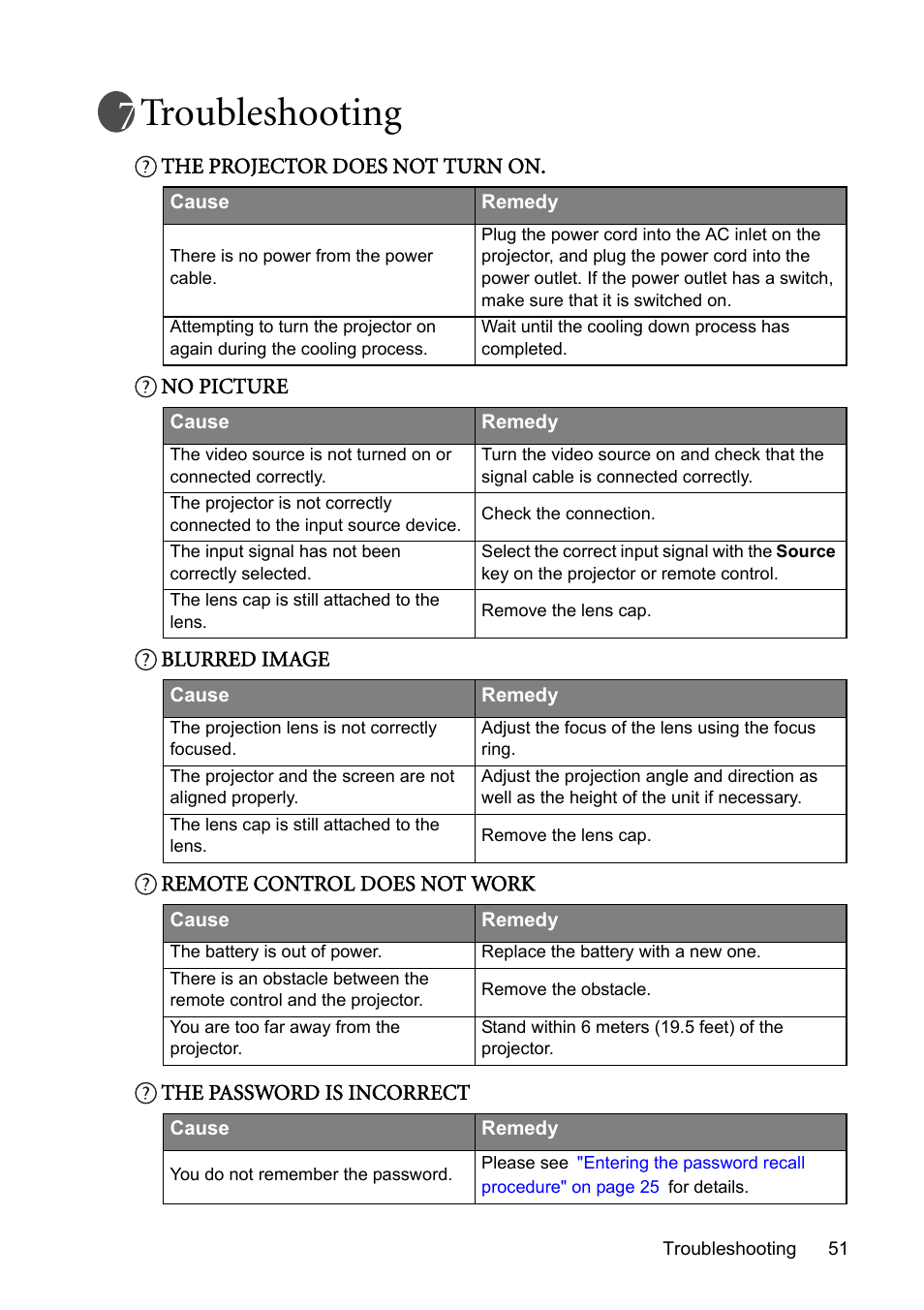 Troubleshooting | BenQ MP611 User Manual | Page 55 / 60