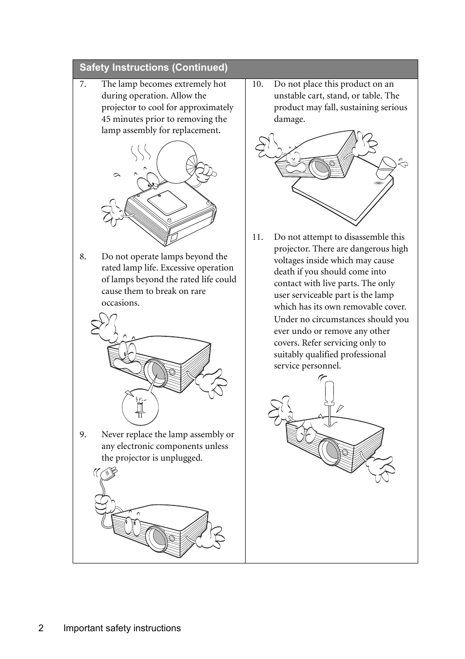 BenQ MP611 User Manual | Page 6 / 60