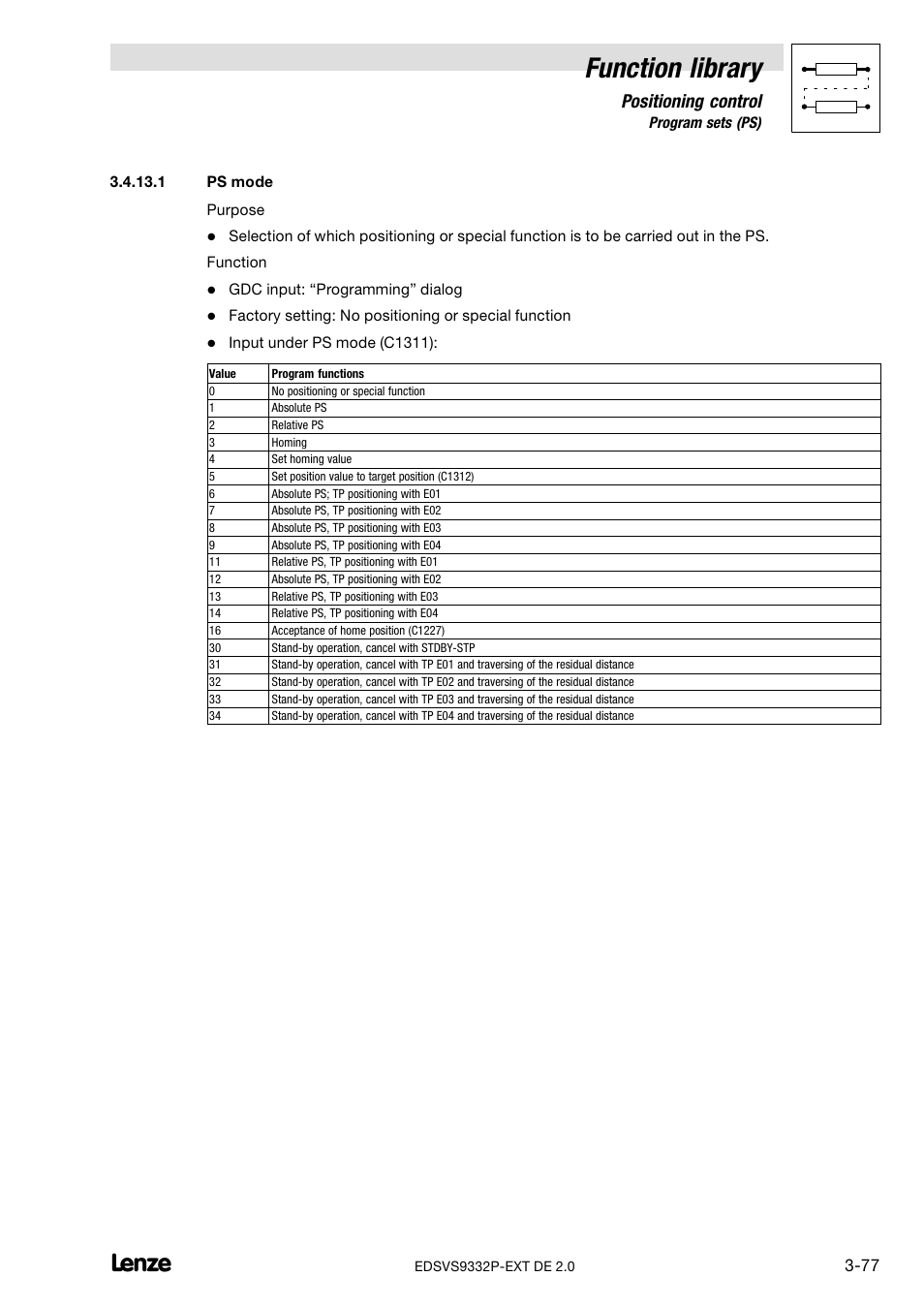 Ps mode, Function library, Positioning control | Lenze EVS9332xP User Manual | Page 105 / 334