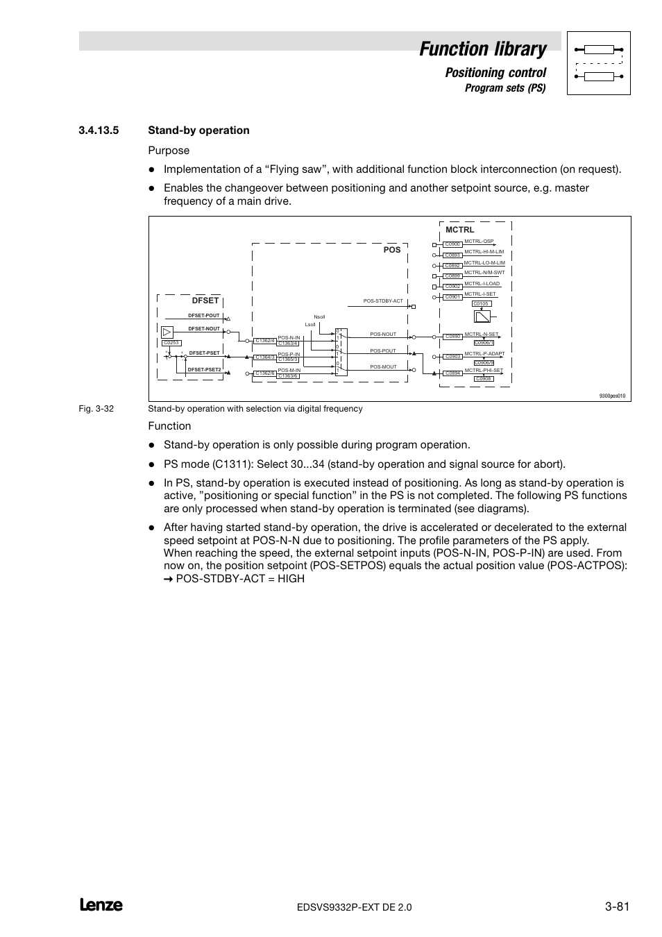 Stand-by operation, Function library, Positioning control | 13 program sets (ps), 5 stand−by operation purpose, Function | Lenze EVS9332xP User Manual | Page 109 / 334