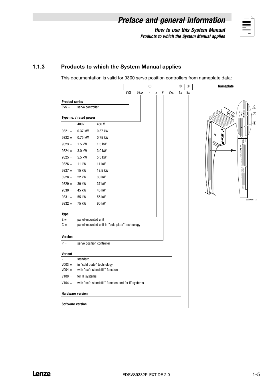 3 products to which the system manual applies, Products to which the system manual applies, Preface and general information | How to use this system manual | Lenze EVS9332xP User Manual | Page 11 / 334