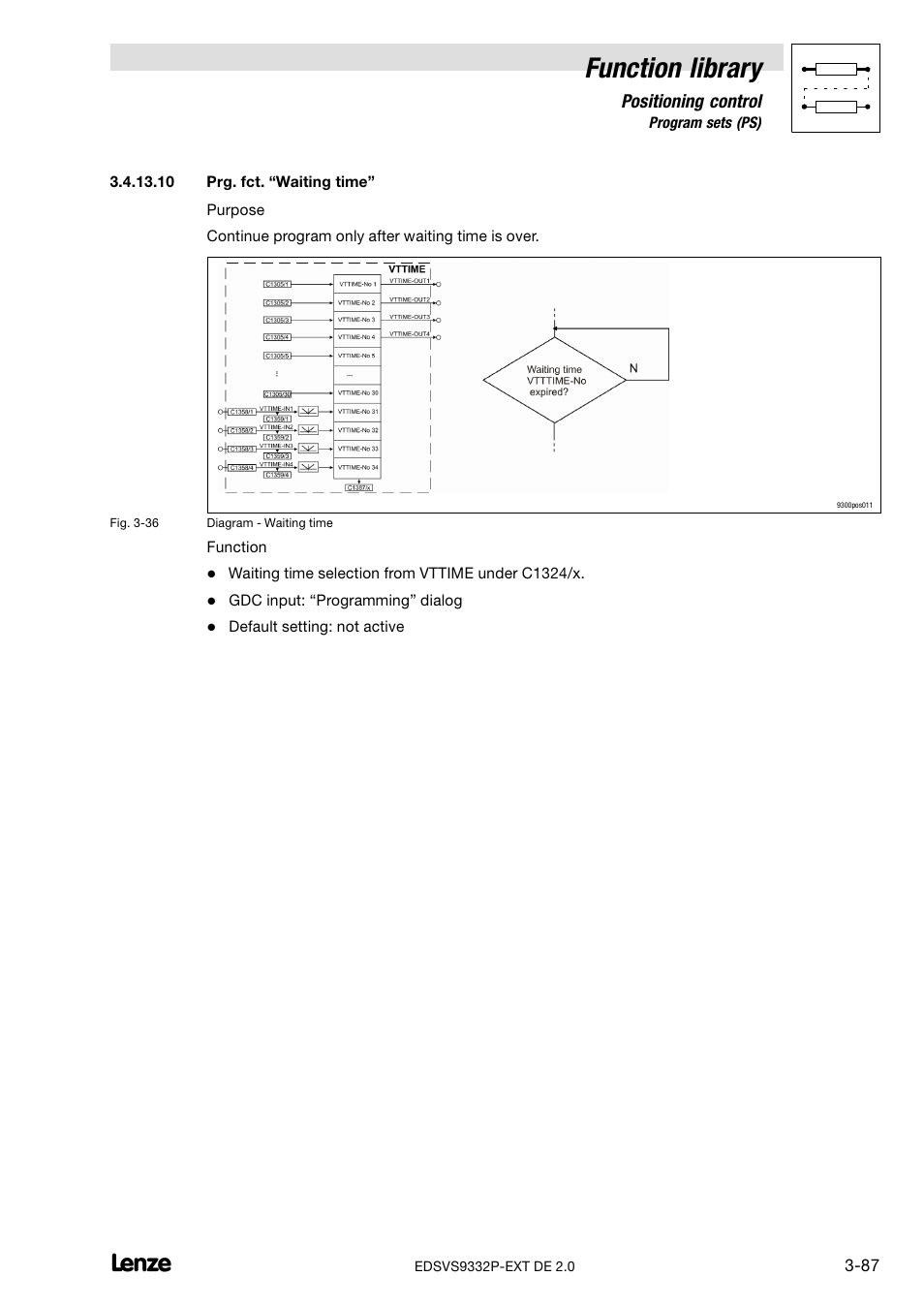 Prg. fct. waiting time, Function library | Lenze EVS9332xP User Manual | Page 115 / 334