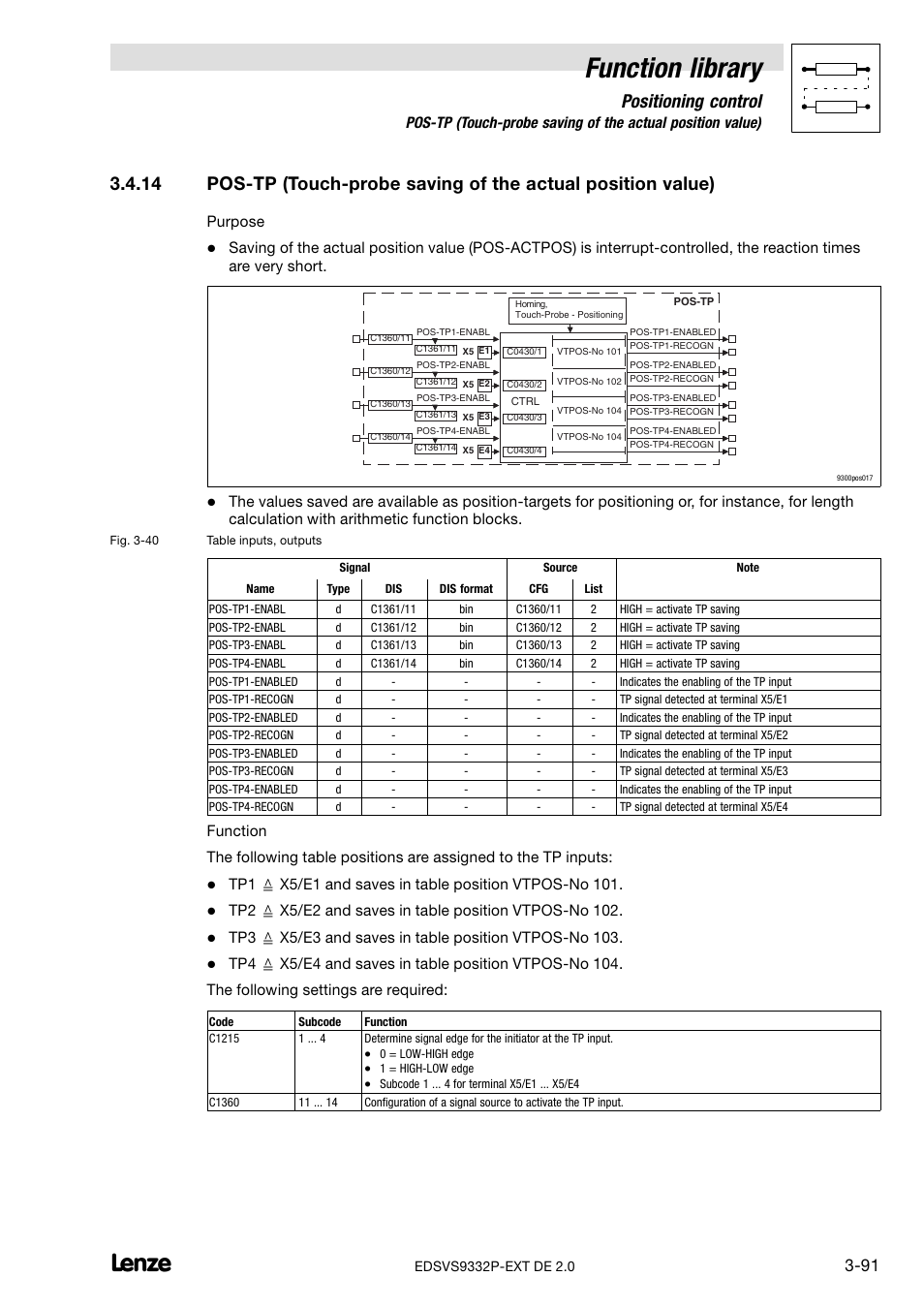 Function library, Positioning control, Purpose | Lenze EVS9332xP User Manual | Page 119 / 334