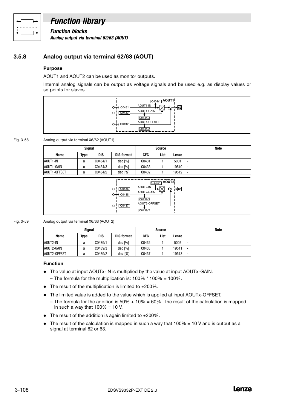 8 analog output via terminal 62/63 (aout), Analog output via terminal 62/63 (aout), Function library | Function blocks, Function | Lenze EVS9332xP User Manual | Page 136 / 334