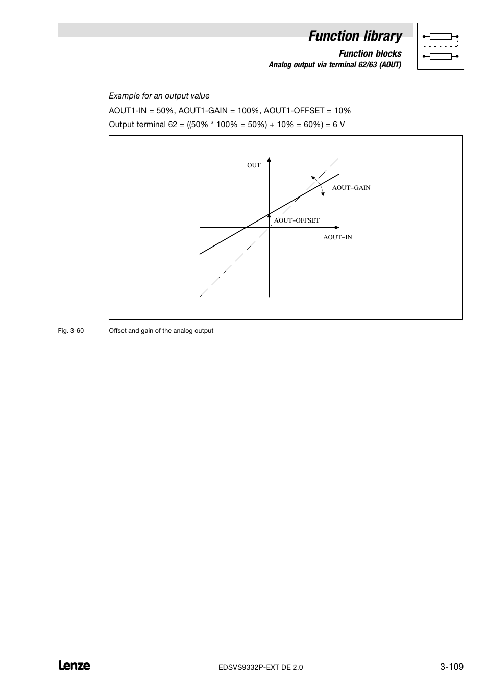 Function library | Lenze EVS9332xP User Manual | Page 137 / 334