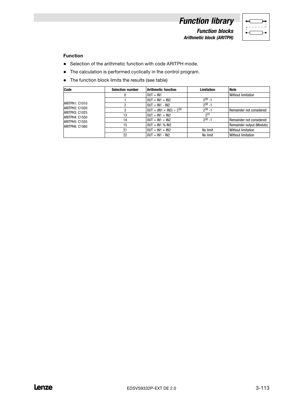 Function library, Function blocks | Lenze EVS9332xP User Manual | Page 141 / 334