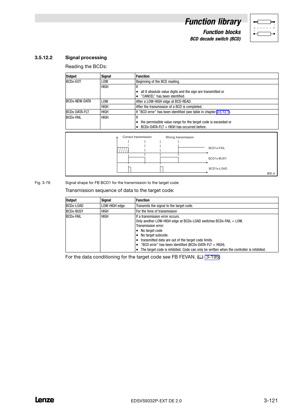 Signal processing, Function library, Function blocks | Lenze EVS9332xP User Manual | Page 149 / 334