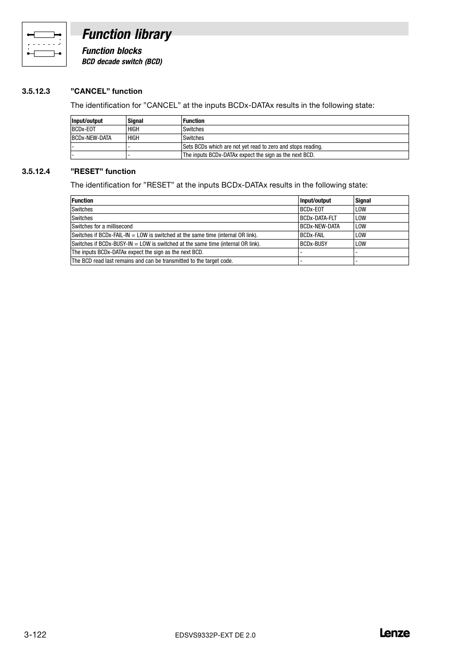 Cancel" function, Reset" function, Function library | Function blocks | Lenze EVS9332xP User Manual | Page 150 / 334