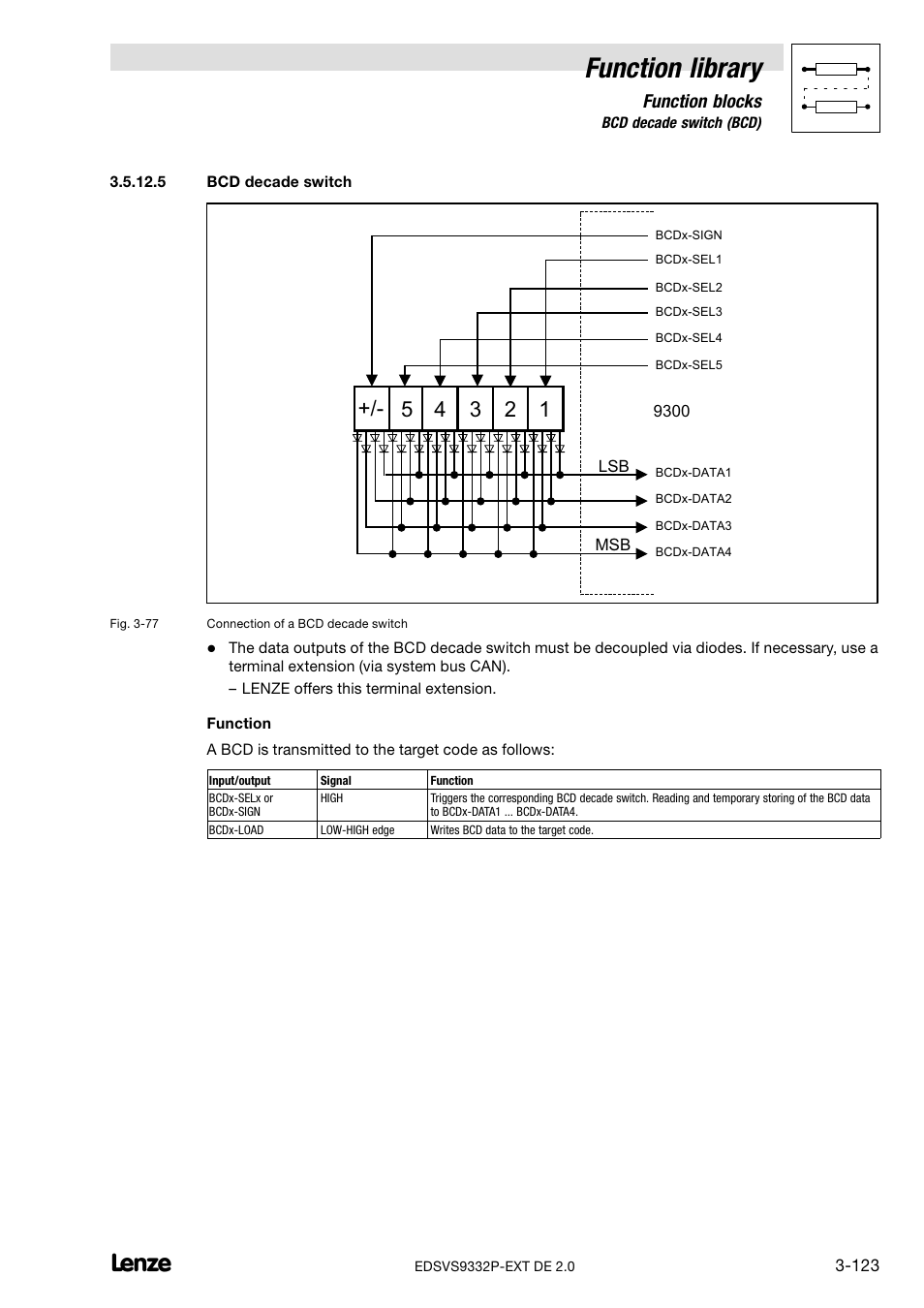 Bcd decade switch, Function library, Function blocks | Lenze EVS9332xP User Manual | Page 151 / 334