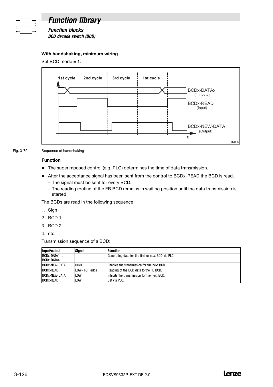 Function library, Function blocks | Lenze EVS9332xP User Manual | Page 154 / 334