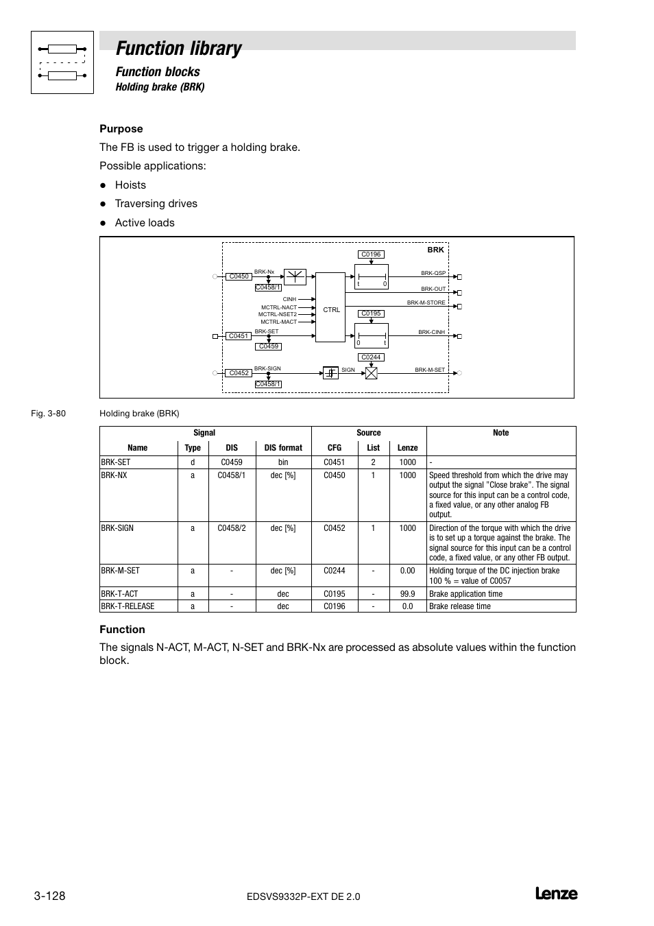 Function library, Function blocks, 13 holding brake (brk) | Hoists, Traversing drives, Active loads | Lenze EVS9332xP User Manual | Page 156 / 334
