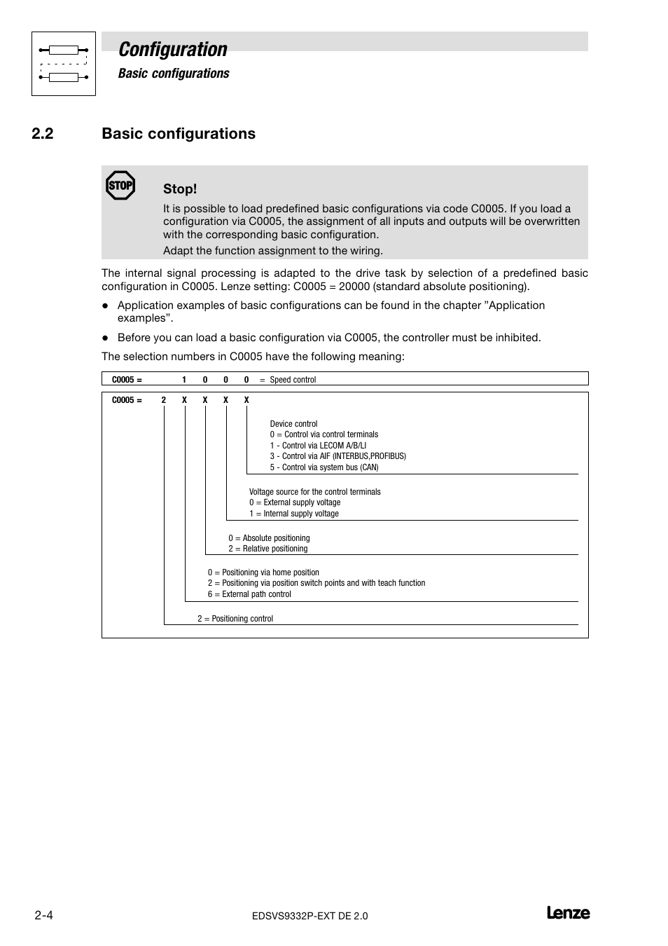 2 basic configurations, Basic configurations, Configuration | Lenze EVS9332xP User Manual | Page 16 / 334