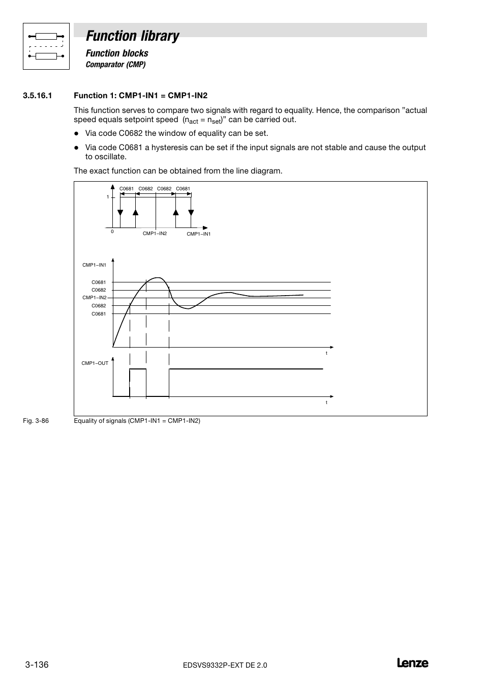 Function 1: cmp1-in1 = cmp1-in2, Function library, Function blocks | Lenze EVS9332xP User Manual | Page 164 / 334