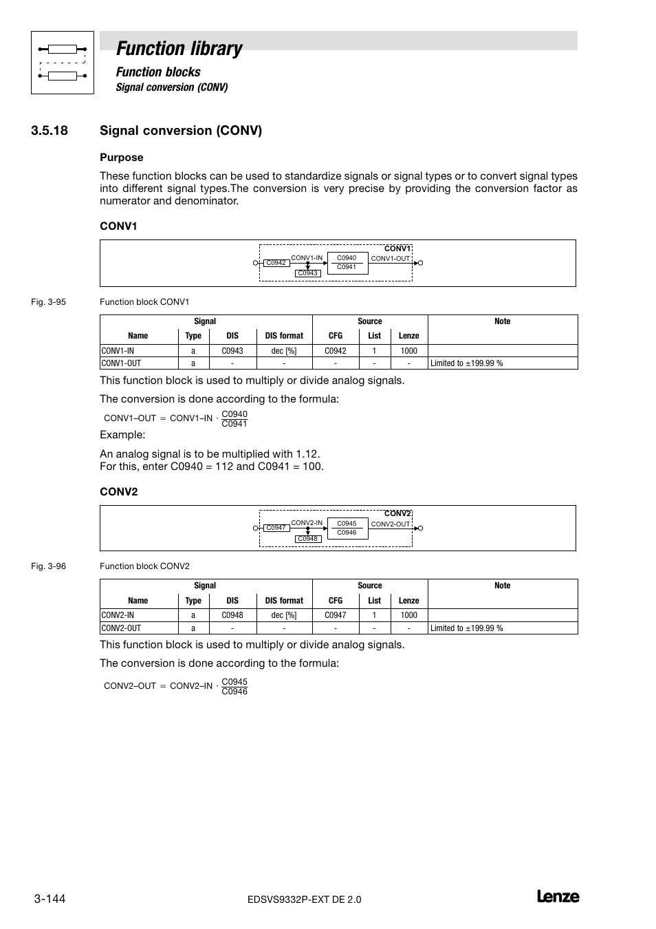 18 signal conversion (conv), Signal conversion (conv), Function library | Function blocks | Lenze EVS9332xP User Manual | Page 172 / 334