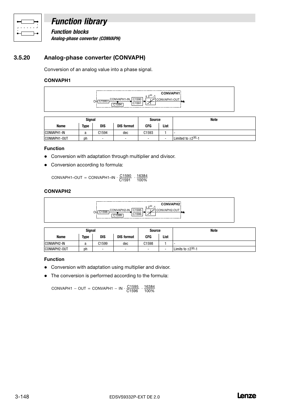 20 analog-phase converter (convaph), Analog−phase converter (convaph), Function library | Function blocks, 20 analog−phase converter (convaph), Function, Conversion according to formula, Convaph2 | Lenze EVS9332xP User Manual | Page 176 / 334