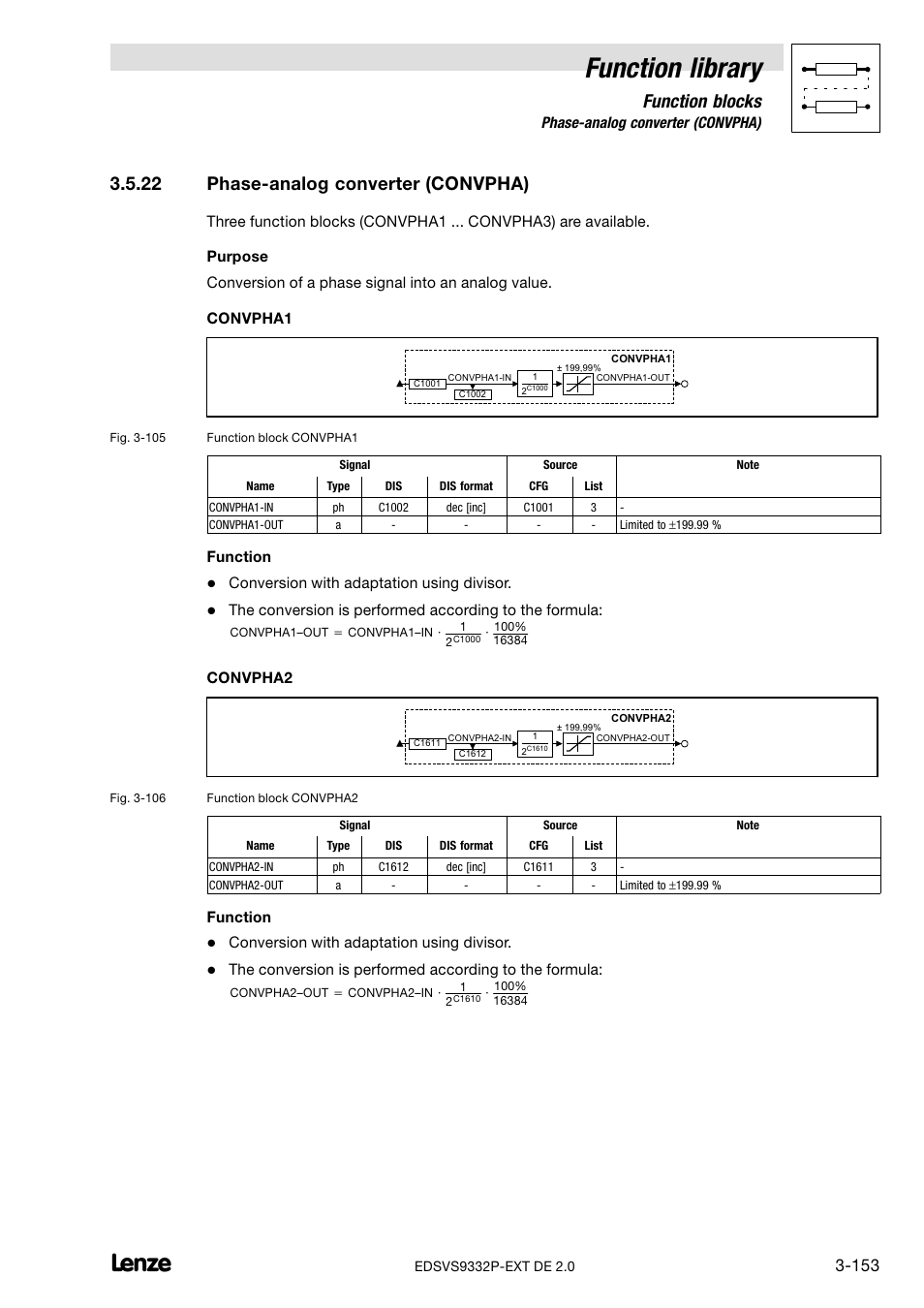 22 phase-analog converter (convpha), Phase−analog converter (convpha), Function library | Function blocks, 22 phase−analog converter (convpha), Function, Conversion with adaptation using divisor, Convpha2 | Lenze EVS9332xP User Manual | Page 181 / 334