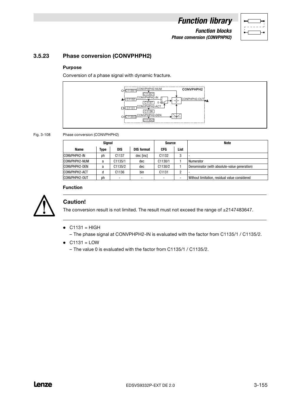 23 phase conversion (convphph2), Phase conversion (convphph2), Function library | Function blocks, Caution | Lenze EVS9332xP User Manual | Page 183 / 334