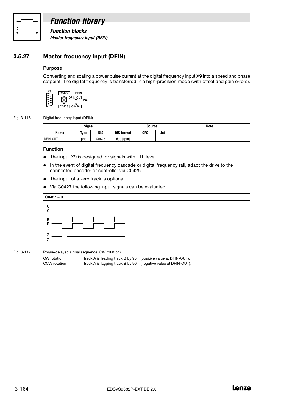 27 master frequency input (dfin), Master frequency input (dfin), Function library | Function blocks | Lenze EVS9332xP User Manual | Page 192 / 334
