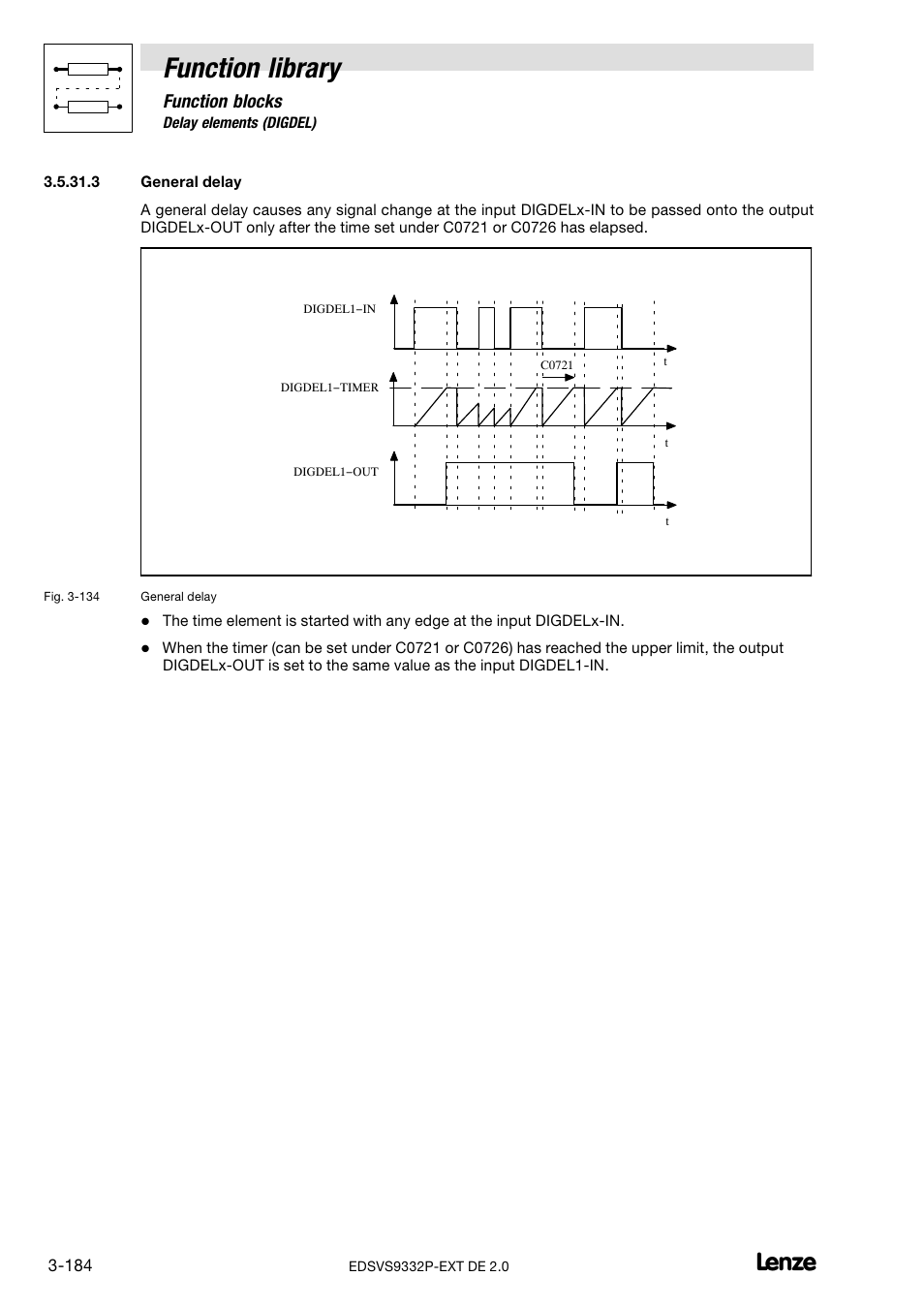 General delay, Function library, Function blocks | Lenze EVS9332xP User Manual | Page 212 / 334