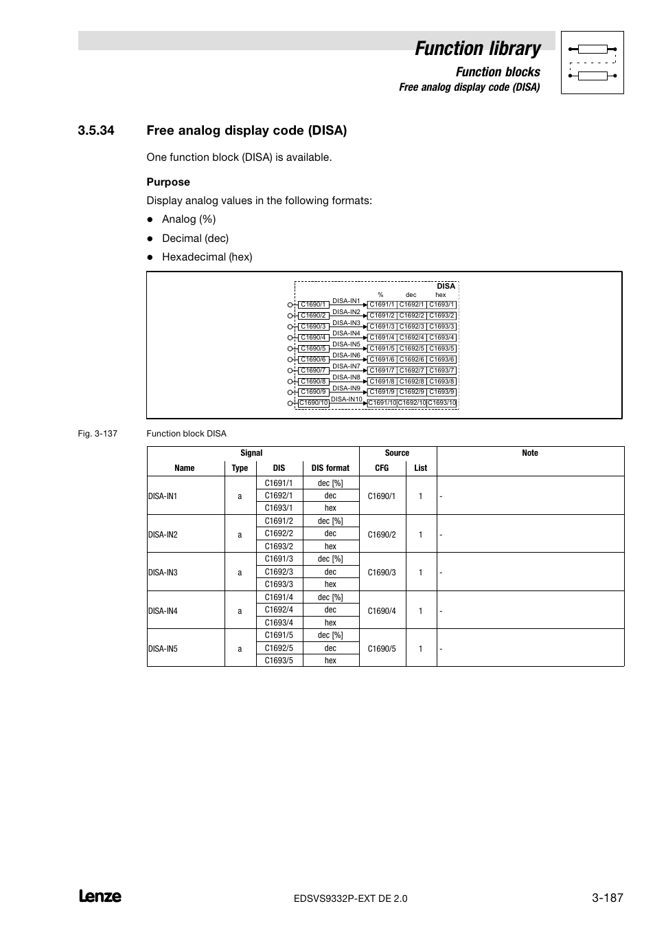 34 free analog display code (disa), Free analog display code (disa), Function library | Function blocks, Analog (%), Decimal (dec), Hexadecimal (hex) | Lenze EVS9332xP User Manual | Page 215 / 334