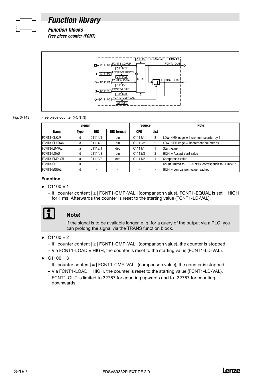 Function library, Function blocks | Lenze EVS9332xP User Manual | Page 220 / 334