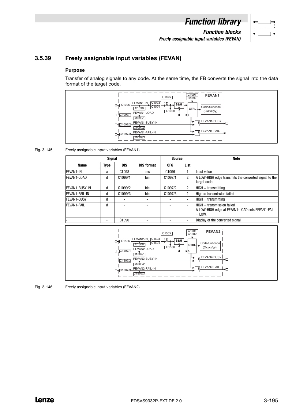 39 freely assignable input variables (fevan), Freely assignable input variables (fevan), Function library | Function blocks | Lenze EVS9332xP User Manual | Page 223 / 334