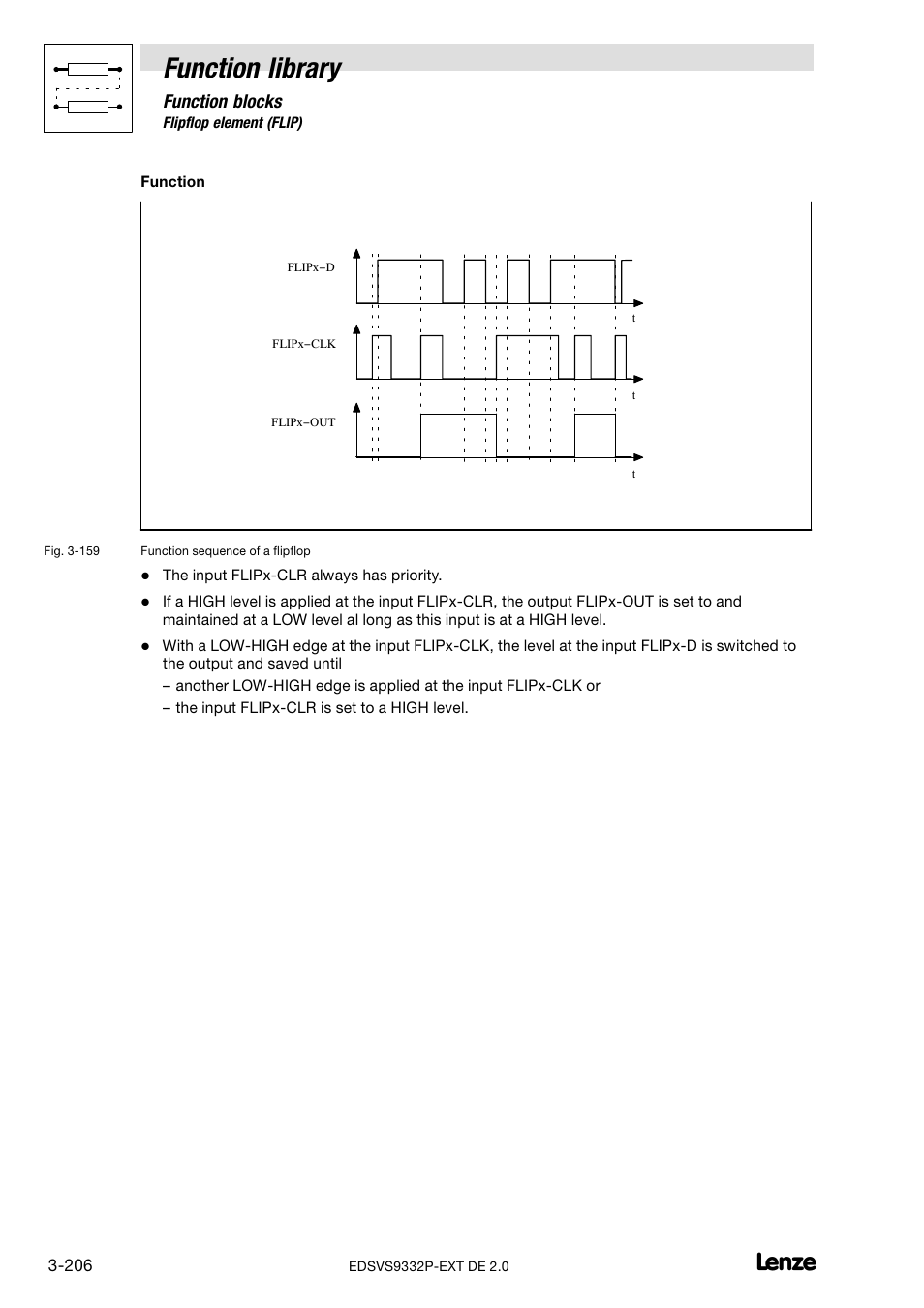 Function library, Function blocks | Lenze EVS9332xP User Manual | Page 234 / 334