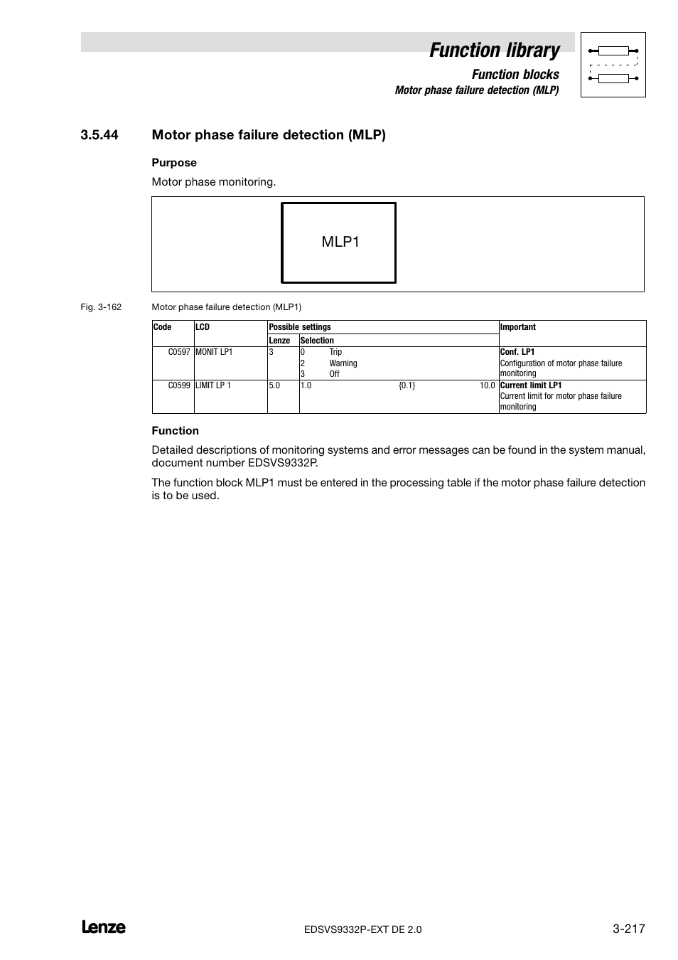 44 motor phase failure detection (mlp), Motor phase failure detection (mlp), Function library | Mlp1, Function blocks | Lenze EVS9332xP User Manual | Page 245 / 334