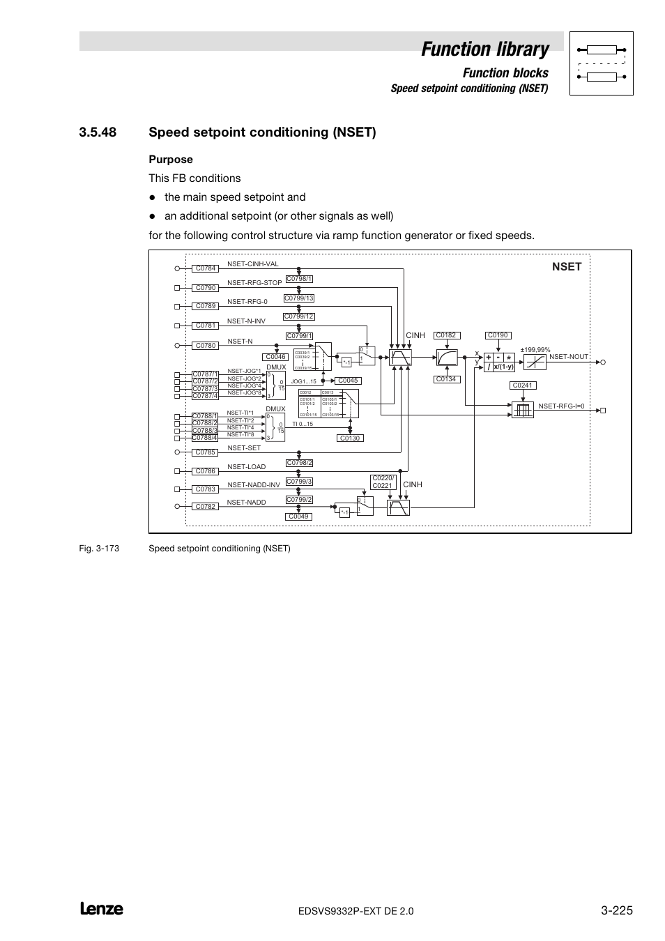 48 speed setpoint conditioning (nset), Speed setpoint conditioning (nset), Function library | Function blocks, Purpose this fb conditions, The main speed setpoint and, N s e t | Lenze EVS9332xP User Manual | Page 253 / 334