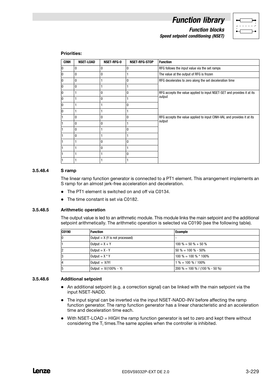 S ramp, Arithmetic operation, Additional setpoint | Function library, Function blocks | Lenze EVS9332xP User Manual | Page 257 / 334