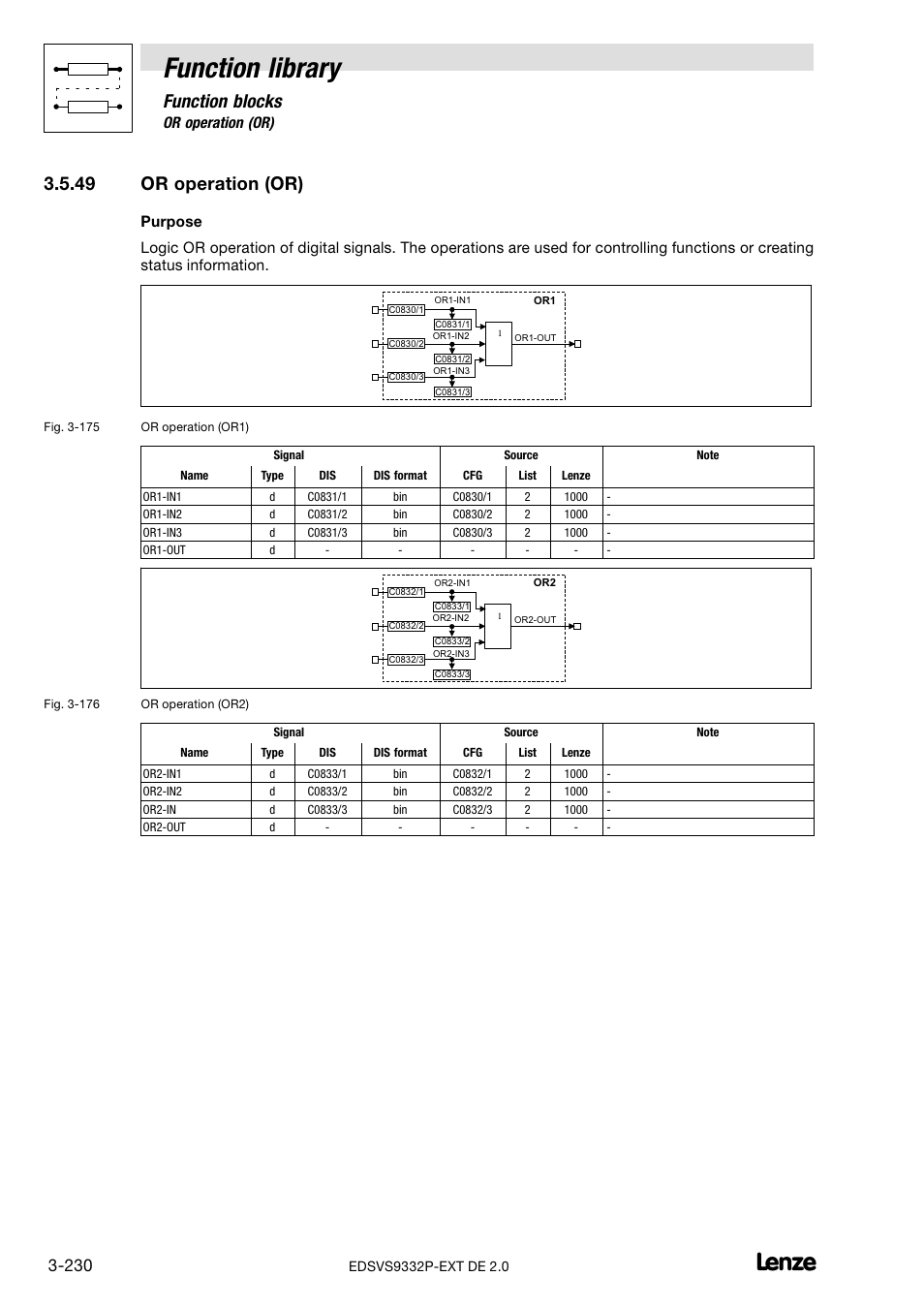 49 or operation (or), Or operation (or), Function library | Function blocks | Lenze EVS9332xP User Manual | Page 258 / 334