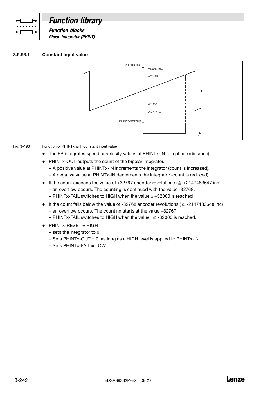 Constant input value, Function library, Function blocks | Lenze EVS9332xP User Manual | Page 270 / 334