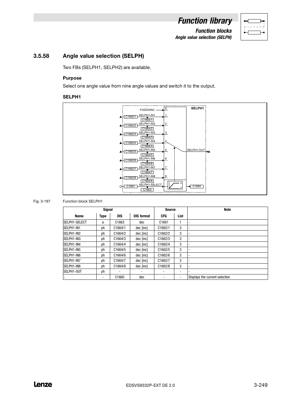 58 angle value selection (selph), Angle value selection (selph), Function library | Function blocks | Lenze EVS9332xP User Manual | Page 277 / 334