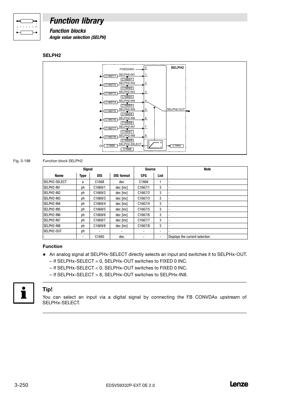 Function library, Function blocks, 58 angle value selection (selph) | Selph2, Function | Lenze EVS9332xP User Manual | Page 278 / 334