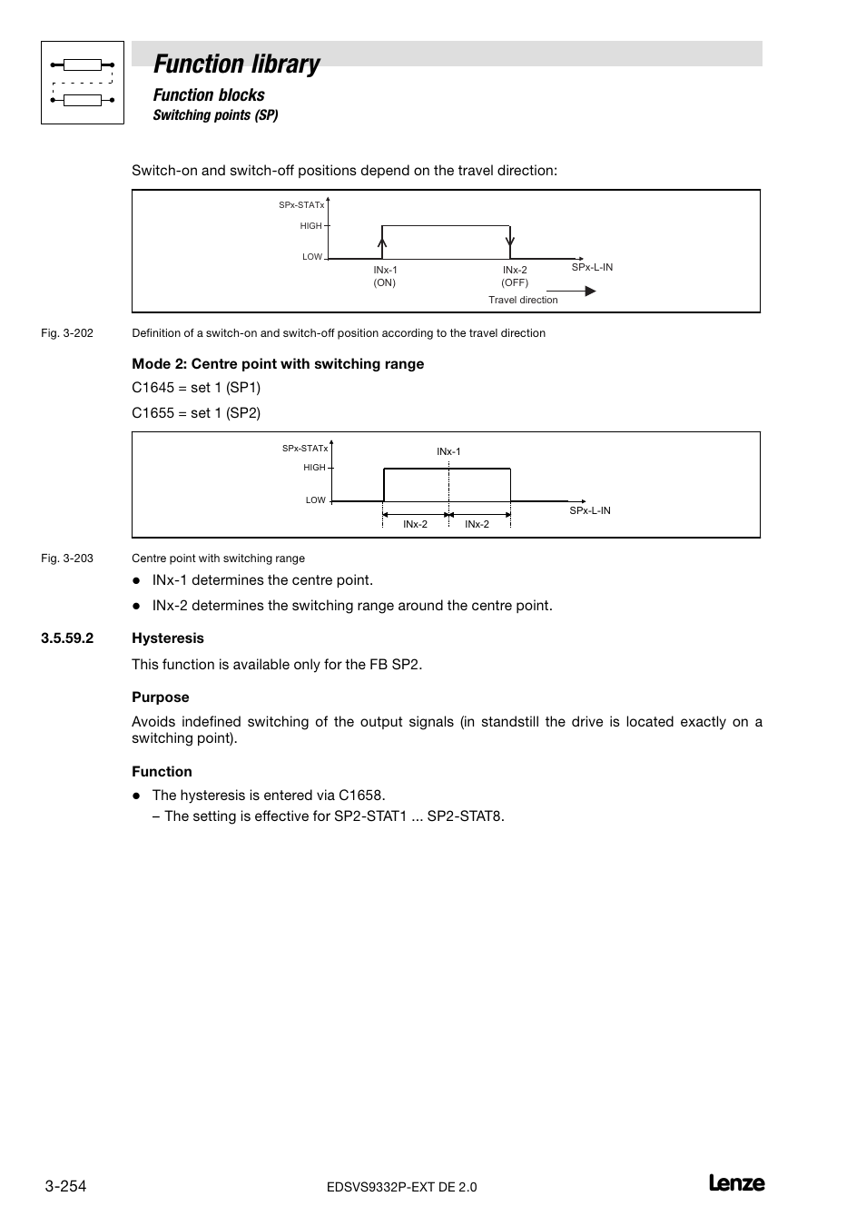 Hysteresis, Function library, Function blocks | Lenze EVS9332xP User Manual | Page 282 / 334