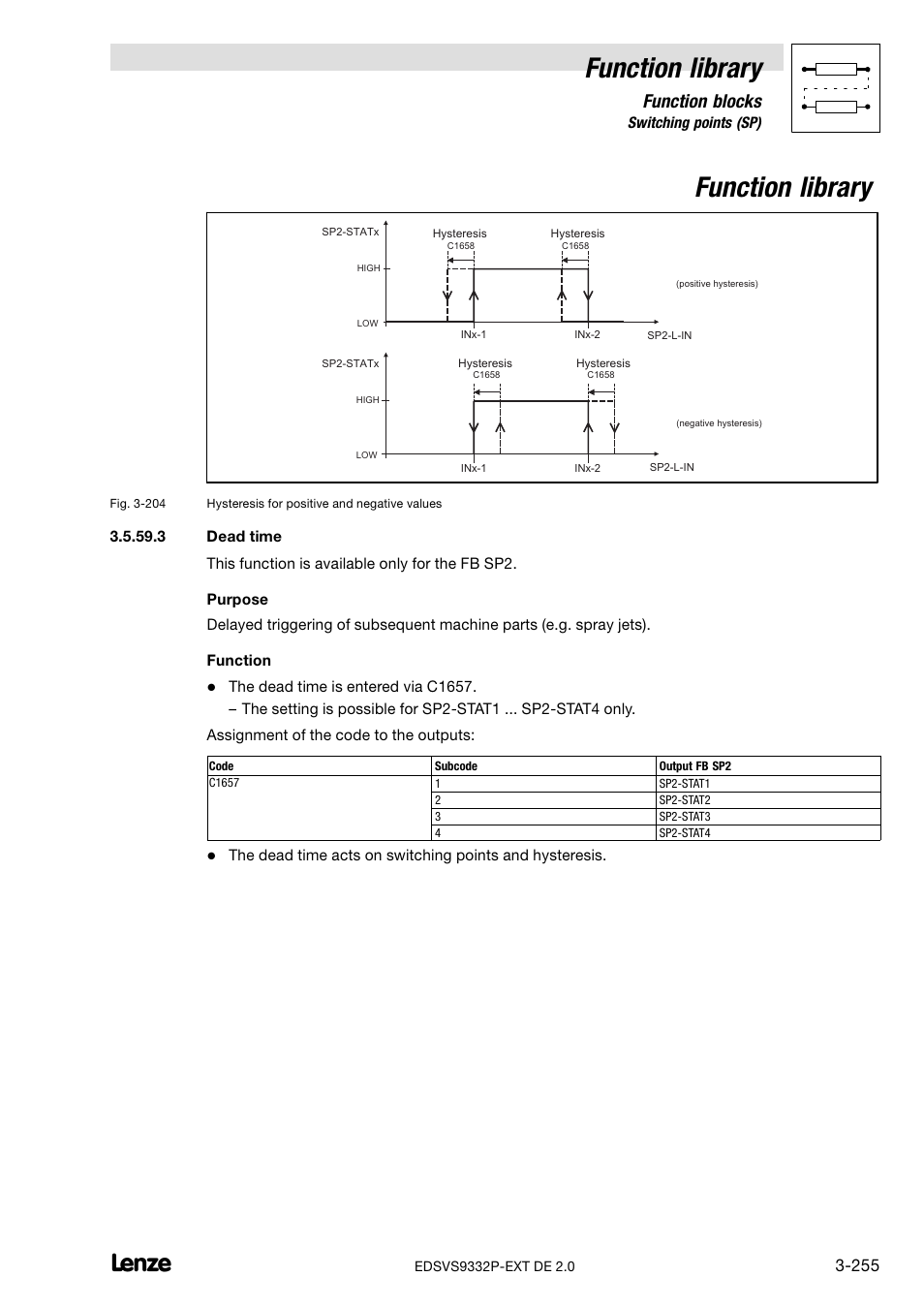 Dead time, Function library, Function blocks | Lenze EVS9332xP User Manual | Page 283 / 334