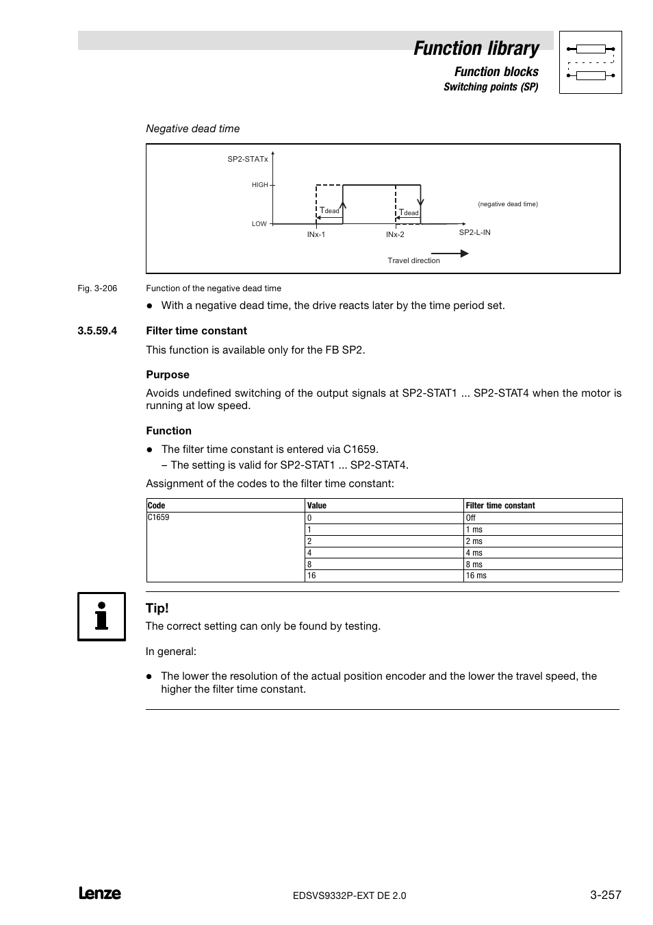 Filter time constant, Function library, Function blocks | Lenze EVS9332xP User Manual | Page 285 / 334