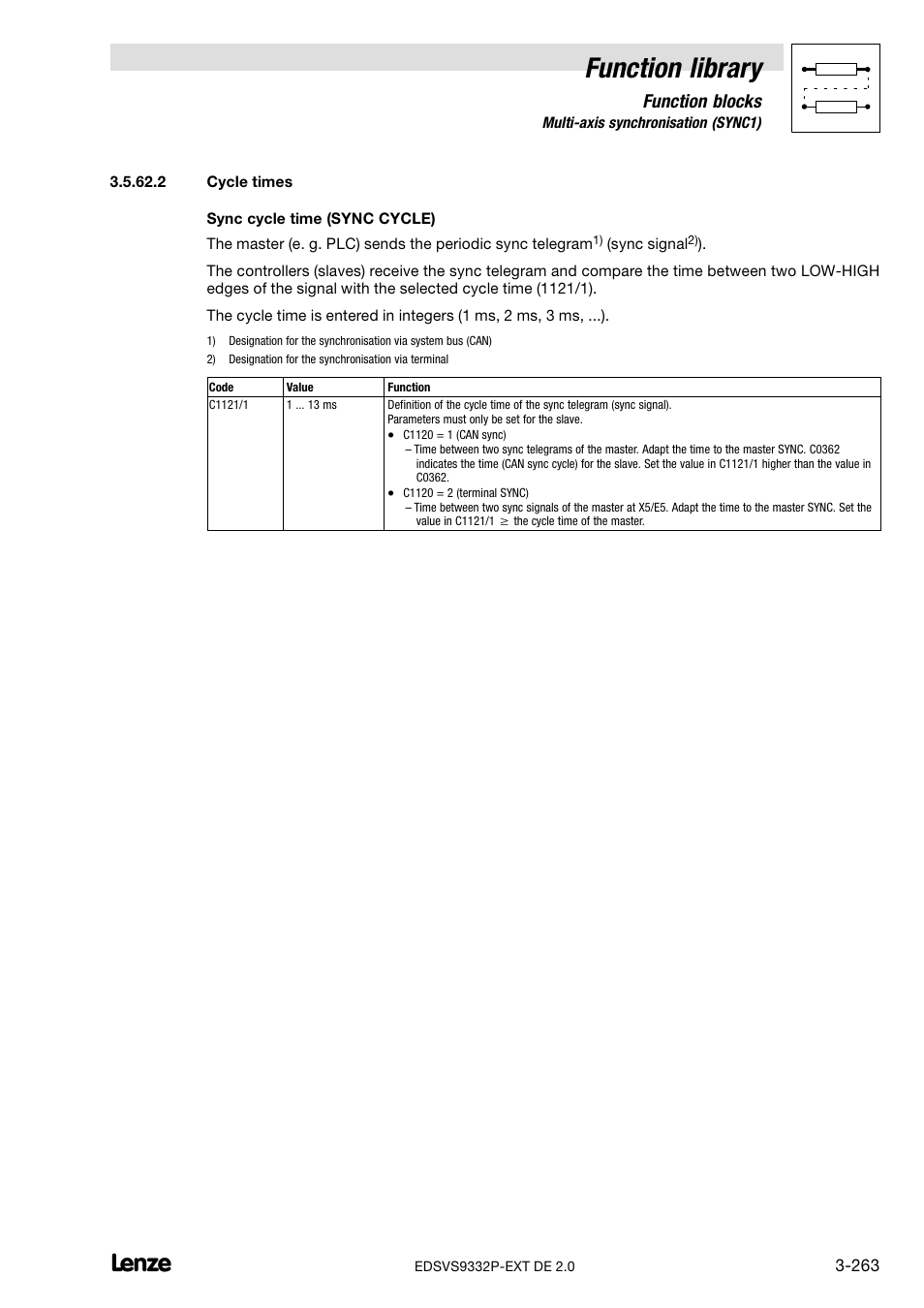 Cycle times, Cycle times (chapter 3.5.62.2), Function library | Function blocks | Lenze EVS9332xP User Manual | Page 291 / 334