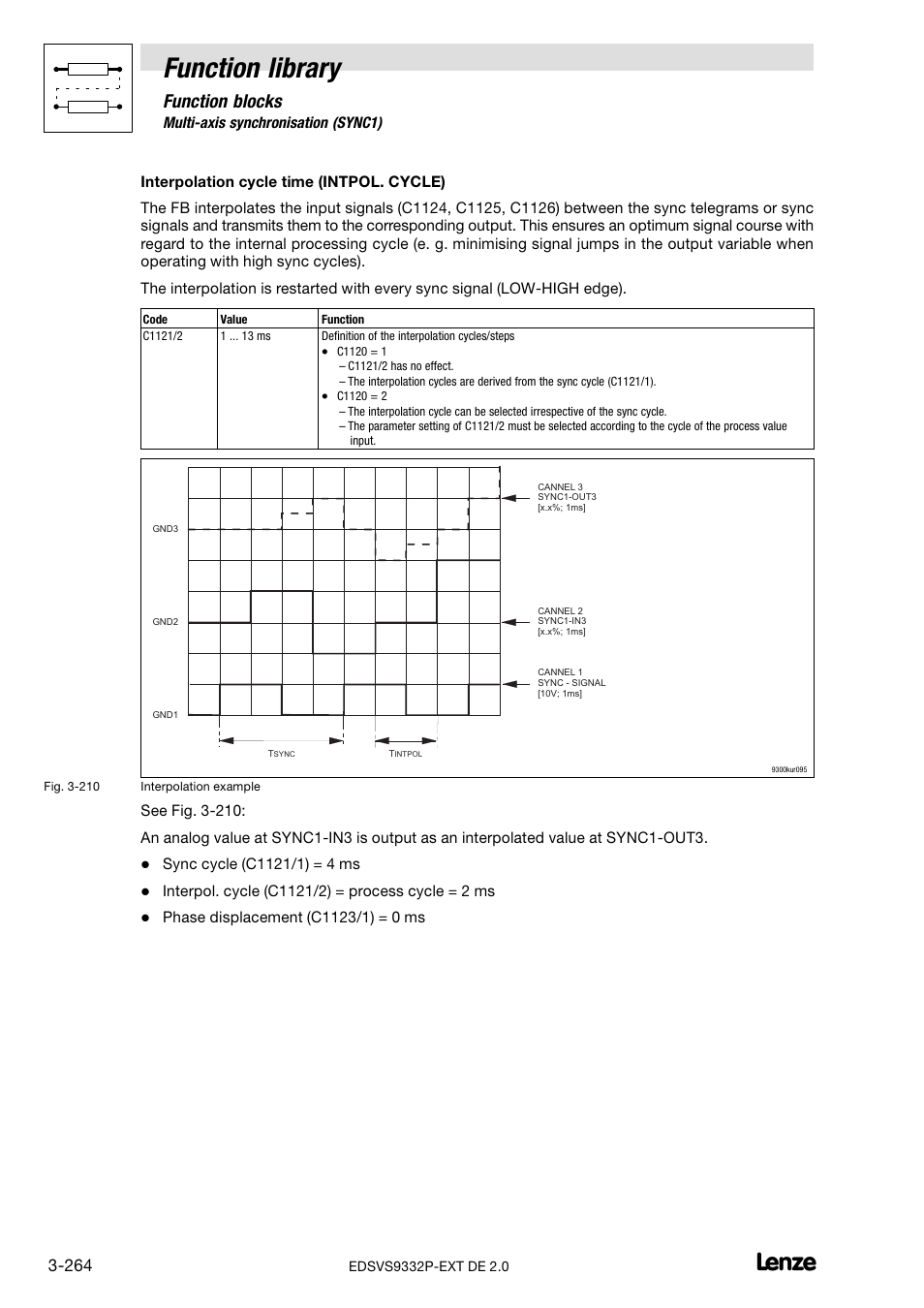 Function library, Function blocks | Lenze EVS9332xP User Manual | Page 292 / 334