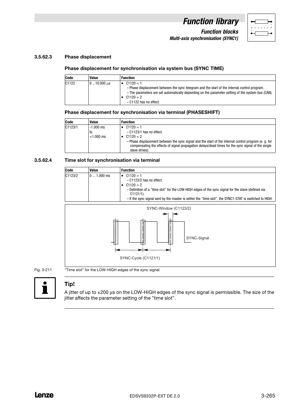 Phase displacement, Time slot for synchronisation via terminal, Phase displacement (chapter 3.5.62.3) | Function library, Function blocks | Lenze EVS9332xP User Manual | Page 293 / 334