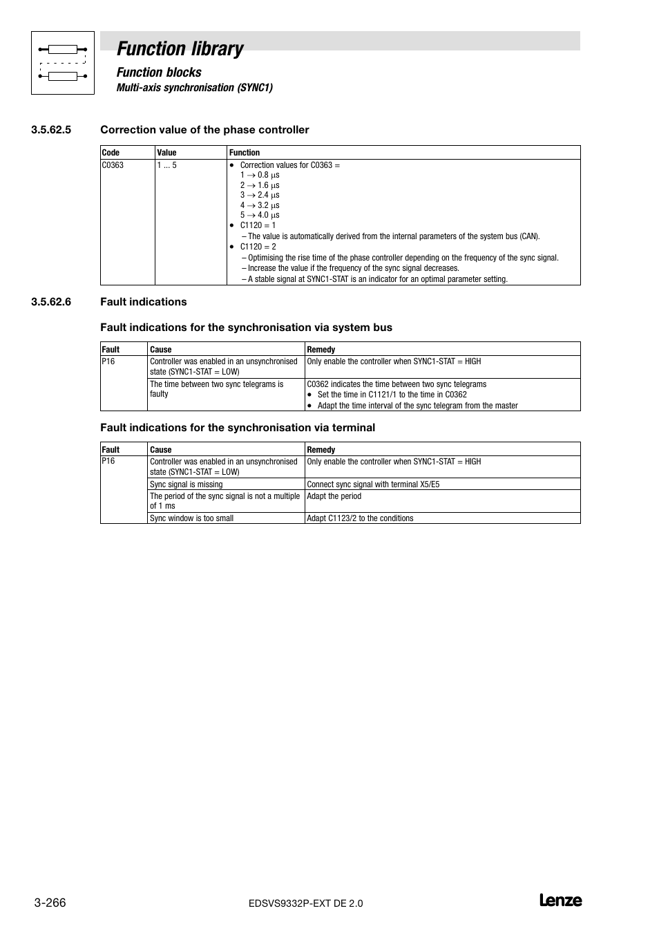 Correction value of the phase controller, Fault indications, Oller (sync correct) (chapter 3.5.62.5) | Fault indications (chapter 3.5.62.6), Function library, Function blocks | Lenze EVS9332xP User Manual | Page 294 / 334