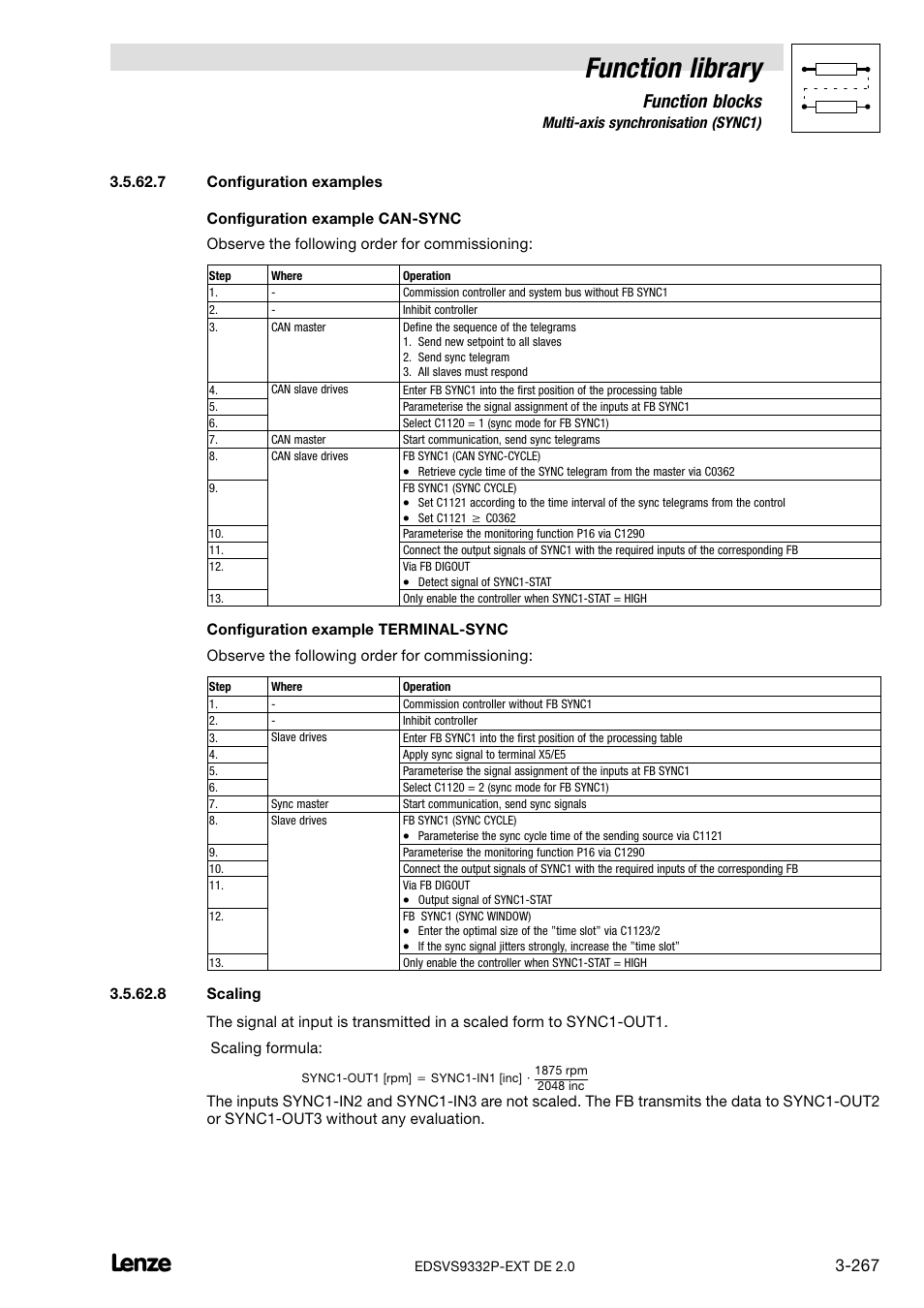 Configuration examples, Scaling, Configuration examples (chapter 3.5.62.7) | Scaling (chapter 3.5.62.8), Function library, Function blocks | Lenze EVS9332xP User Manual | Page 295 / 334
