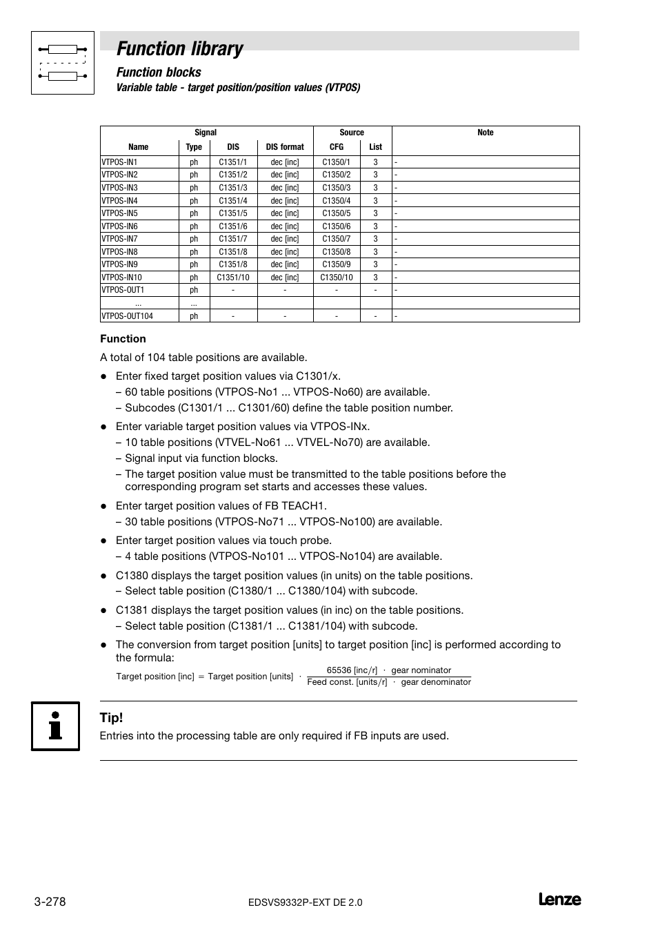 Function library, Function blocks | Lenze EVS9332xP User Manual | Page 306 / 334