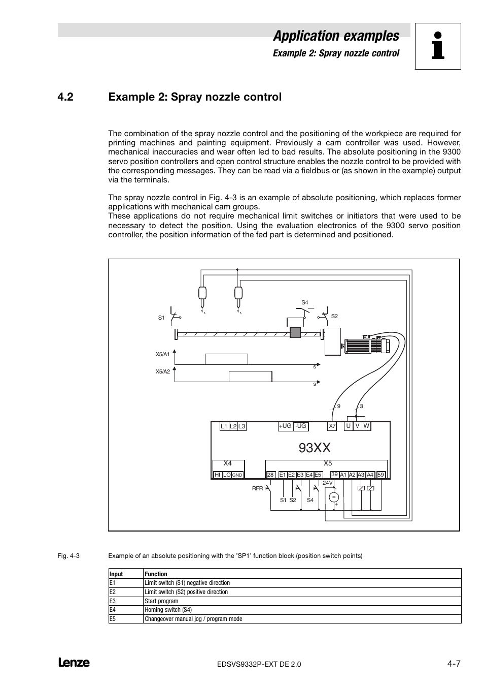 2 example 2: spray nozzle control, Example 2: spray nozzle control, Application examples | 93xx | Lenze EVS9332xP User Manual | Page 317 / 334