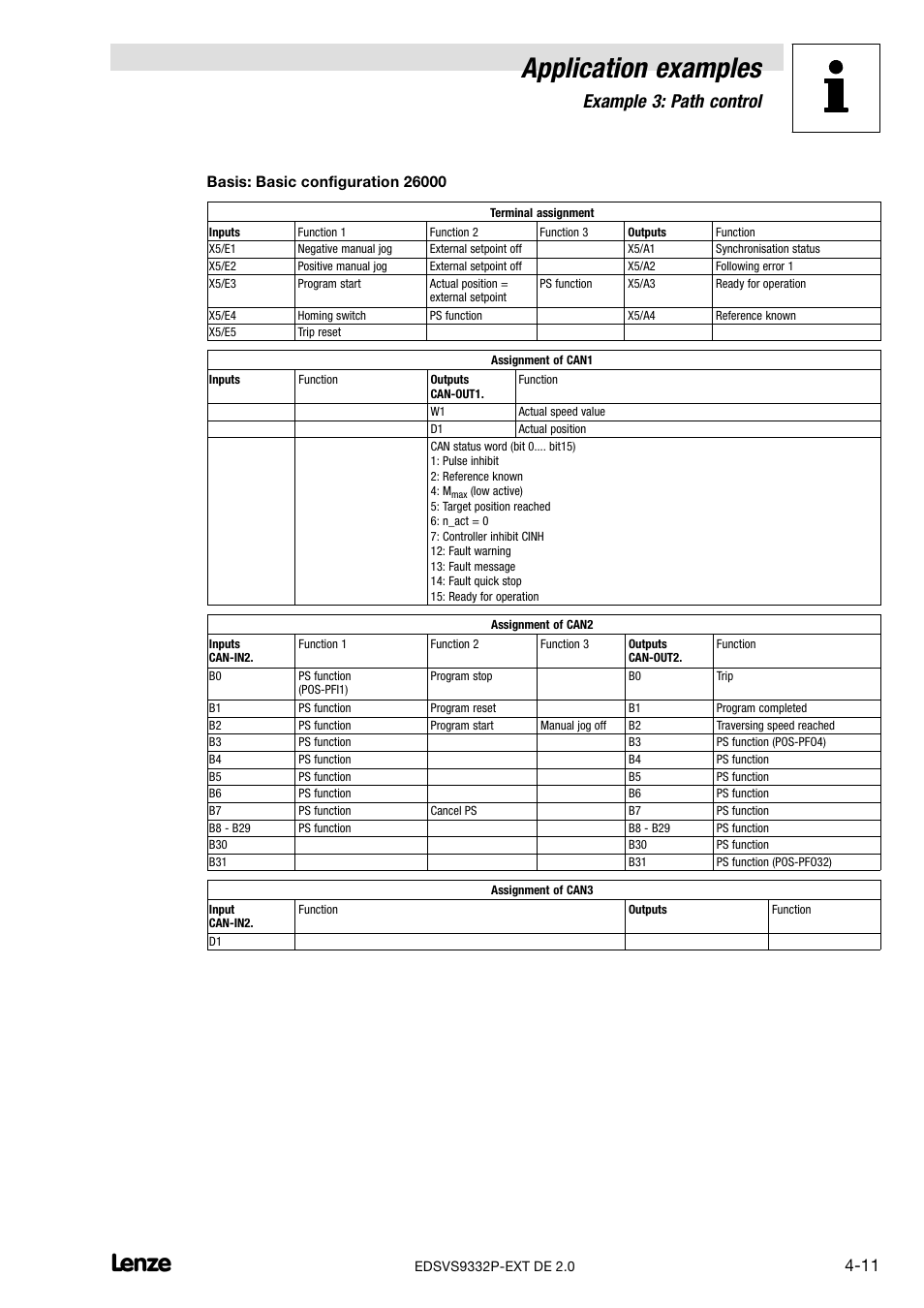 Application examples, 3 example 3: path control | Lenze EVS9332xP User Manual | Page 321 / 334