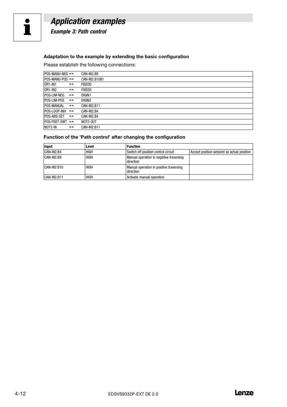 Application examples, 3 example 3: path control | Lenze EVS9332xP User Manual | Page 322 / 334